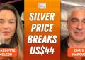 Chris Marcus: Silver Price Breakout? What’s Happening, What’s Next