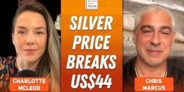 Chris Marcus: Silver Price Breakout? What’s Happening, What’s Next