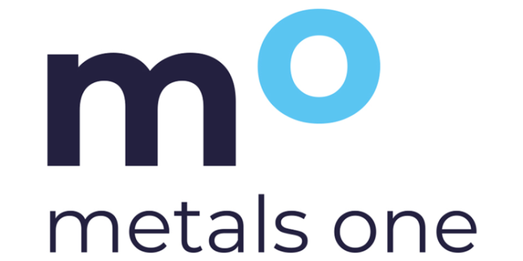 Placement to Institutional and Sophisticated Investors, Appointment of Joint Broker,Issue of Equity & TVR